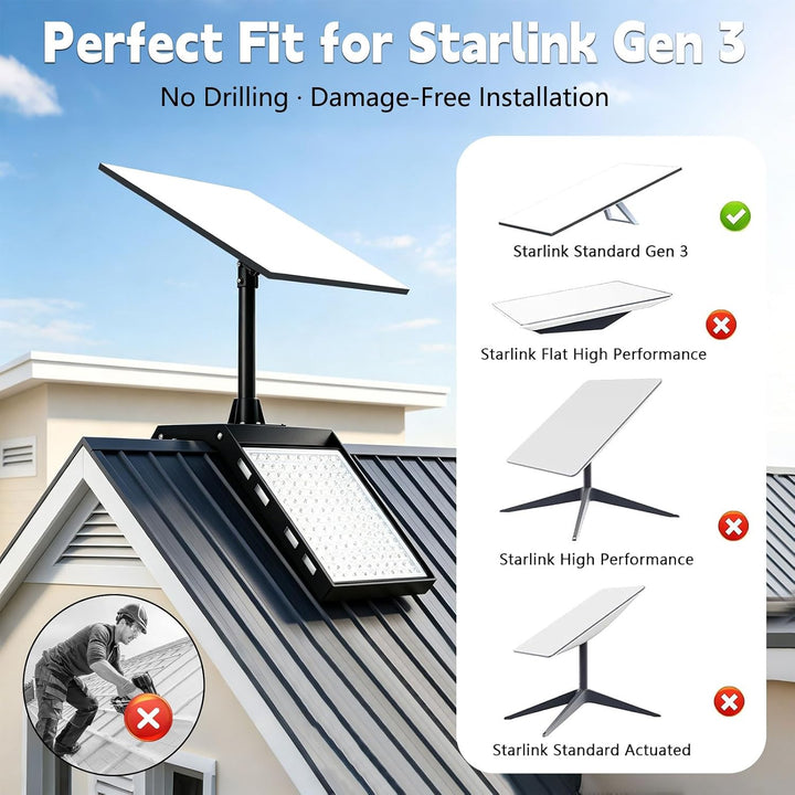 Dachfirst-Halterung Kompatibel Mit Starlink Gen 3