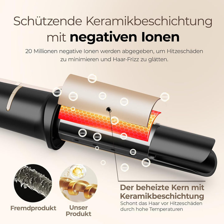 PRITECH Automatischer Lockenstab Welleneisen für Haare - 32mm Beach Waves Lockenstab 3 Temperaturen