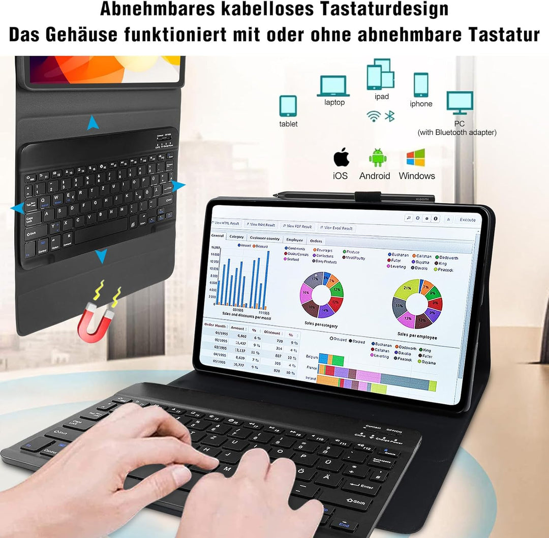 YUEJIDZ Tastatur Hülle für Xiaomi Redmi Pad SE, QWERTZ Deutsches Layout Bluetooth Schlanke Ledertasc