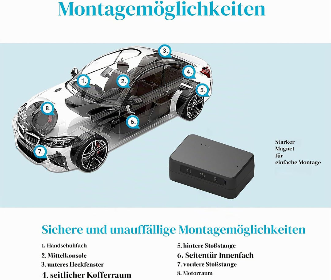 TKMARS 4G GPS Tracker mit SIM Karte GPS Tracker Mini 30 Tage Standby-Zeit, Stark Magnetisch und Wass