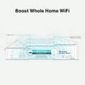 TP-Link Repeater RE315 (RE315)