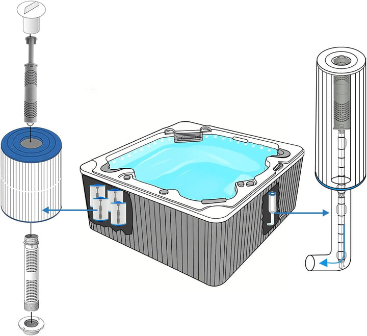 Spa Mineral Ion Kartuschensticks, Hot Spring Spas Süsswasser kontinuierliche Silberionen, Silberione