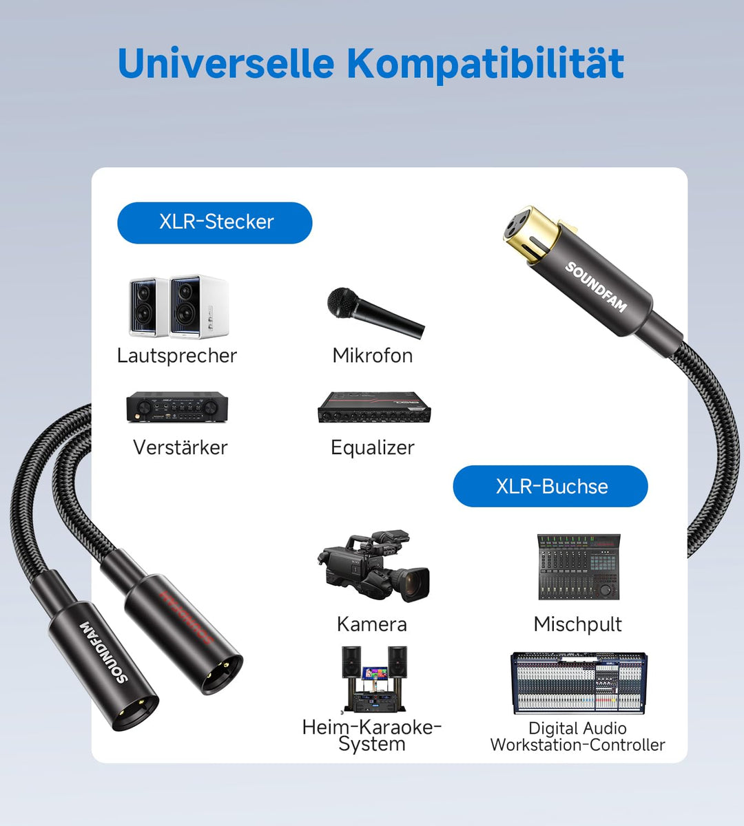 XLR Splitter Kabel 0.5M, Professional XLR Y Splitter 1 Buchse Auf 2 Stecker 3-Pol Balanciertes Mikro