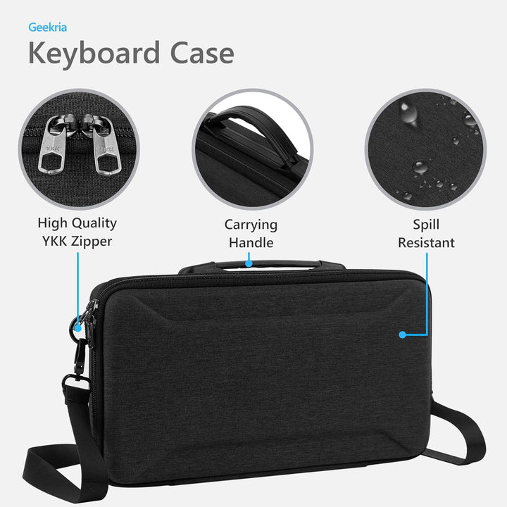 GEEKRIA 65% Tastatur-Tragetasche, Hartschalen-Reisetasche für kompakte 68-Tasten-Tastatur mit Knopf,