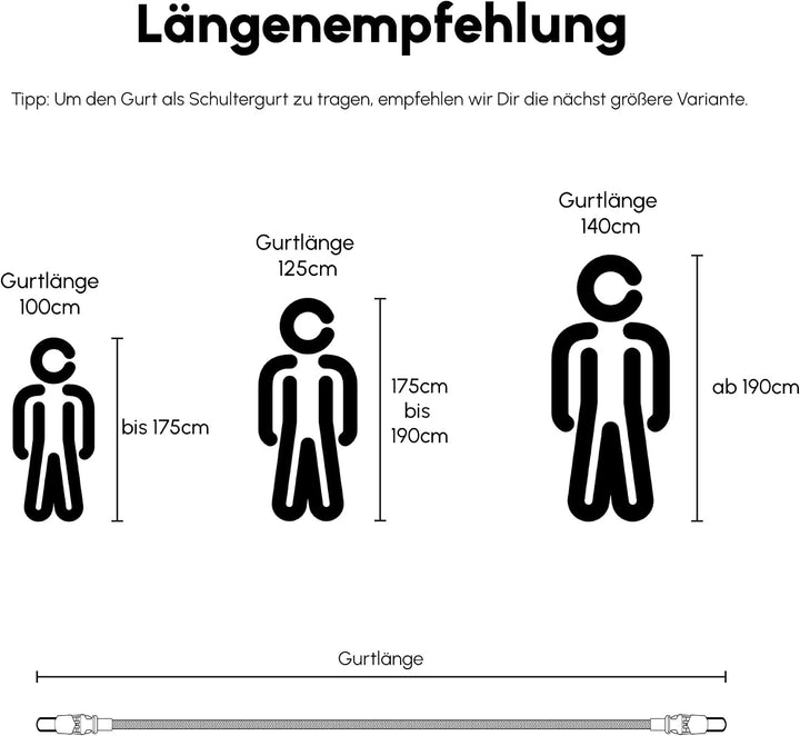 C-Rope Kameragurt The Climber aus Kletter-Seil, Umhängegurt, für alle Kameras (handgefertigt Made in