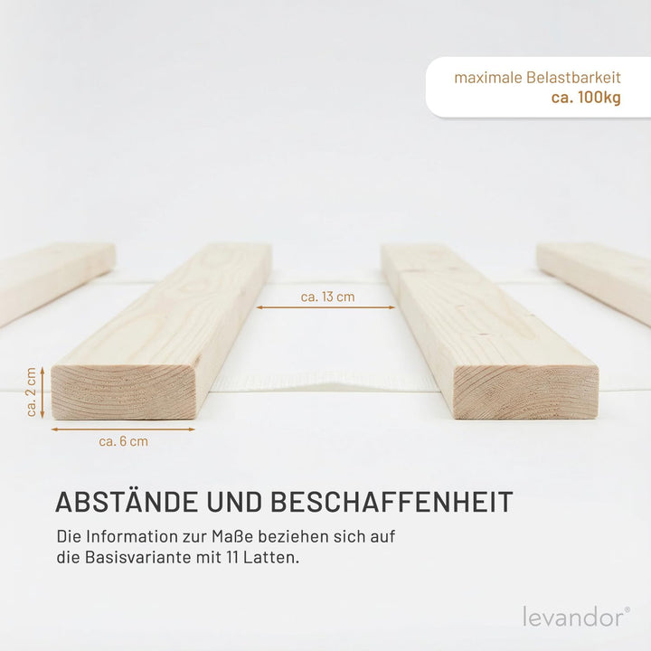 Panorama24 Rollrost Basic 70x200 (11 Latten) Rolllattenrost Lattenrost Bettrost Rollroste Holzlatten