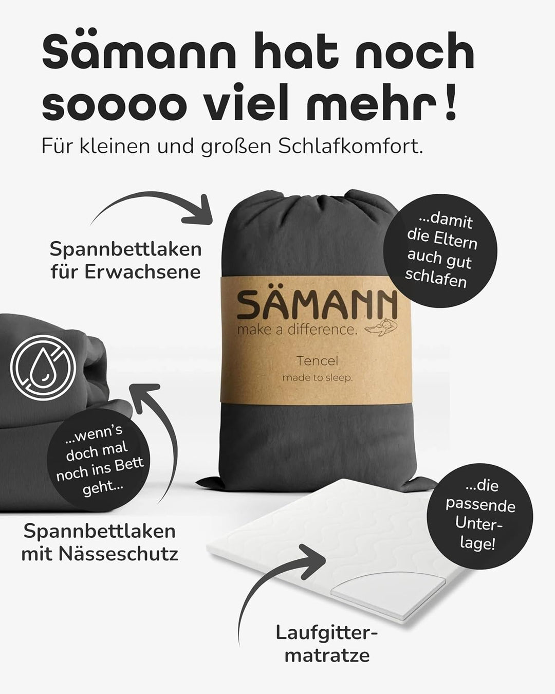 Sämann Spannbettlaken Spannbetttuch 120x120 cm - 100% Bio Baumwolle - Bettlaken für Laufgitter - Org
