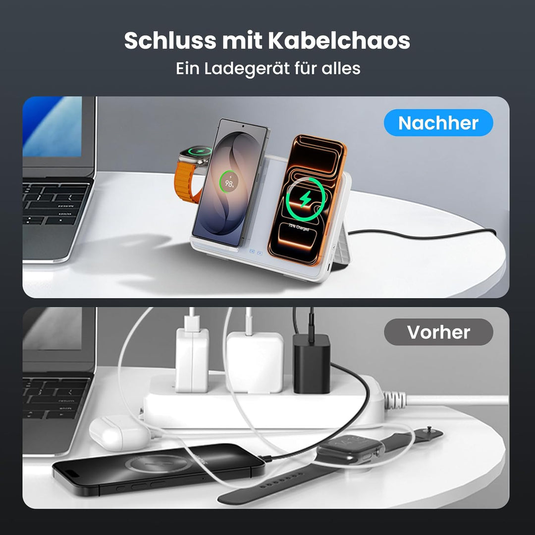 Dual Induktive Ladestation mit Nachtlicht für MagSafe – Faltbarer 4-in-1 Wireless Dock für iPhone, S