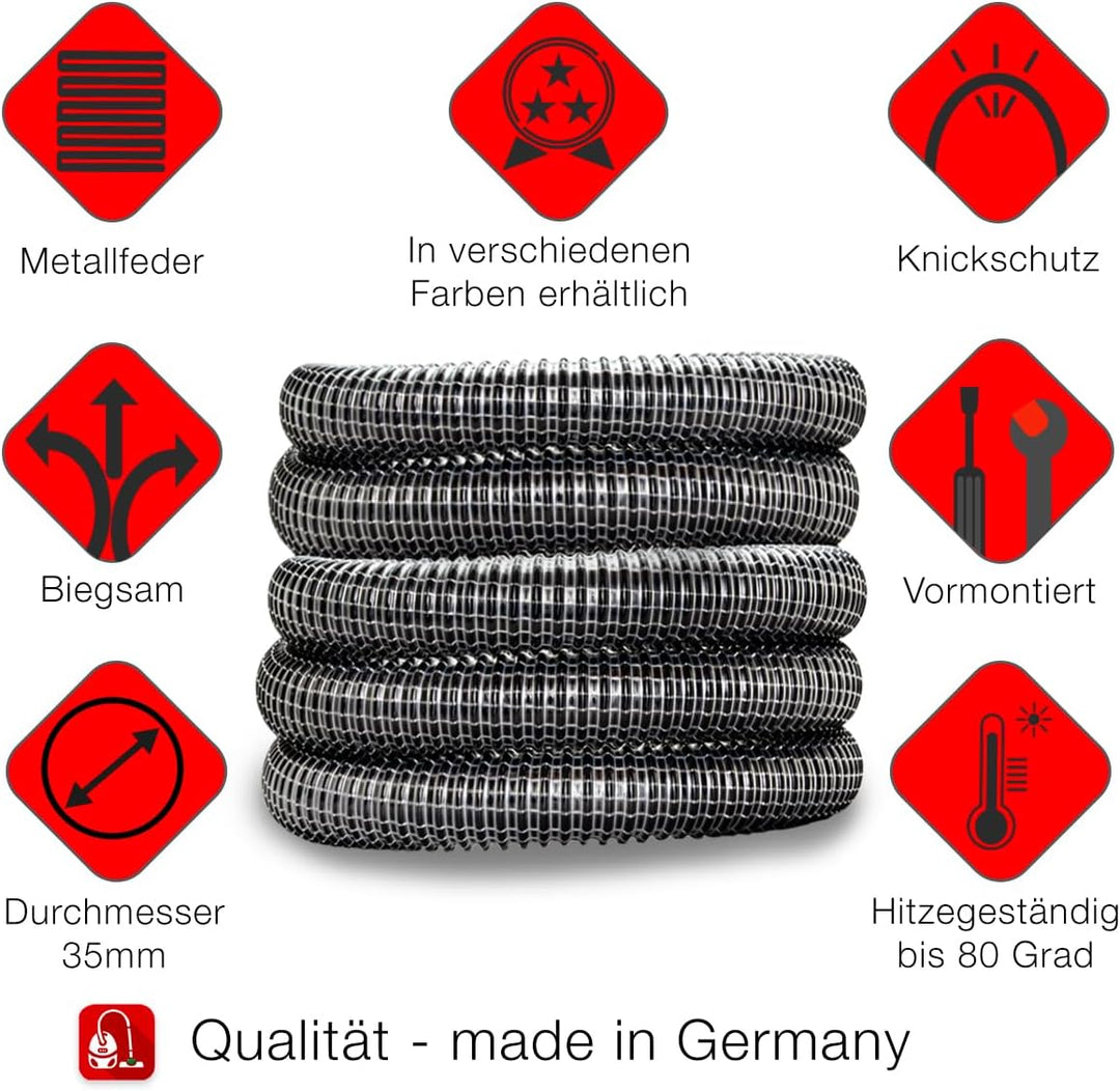 Gewebeschlauch 8 Meter kompatibel mit Hilti VC 20 VC 40 VC 60 VC 125 VC 150 Saugschlauch Fadenverstä