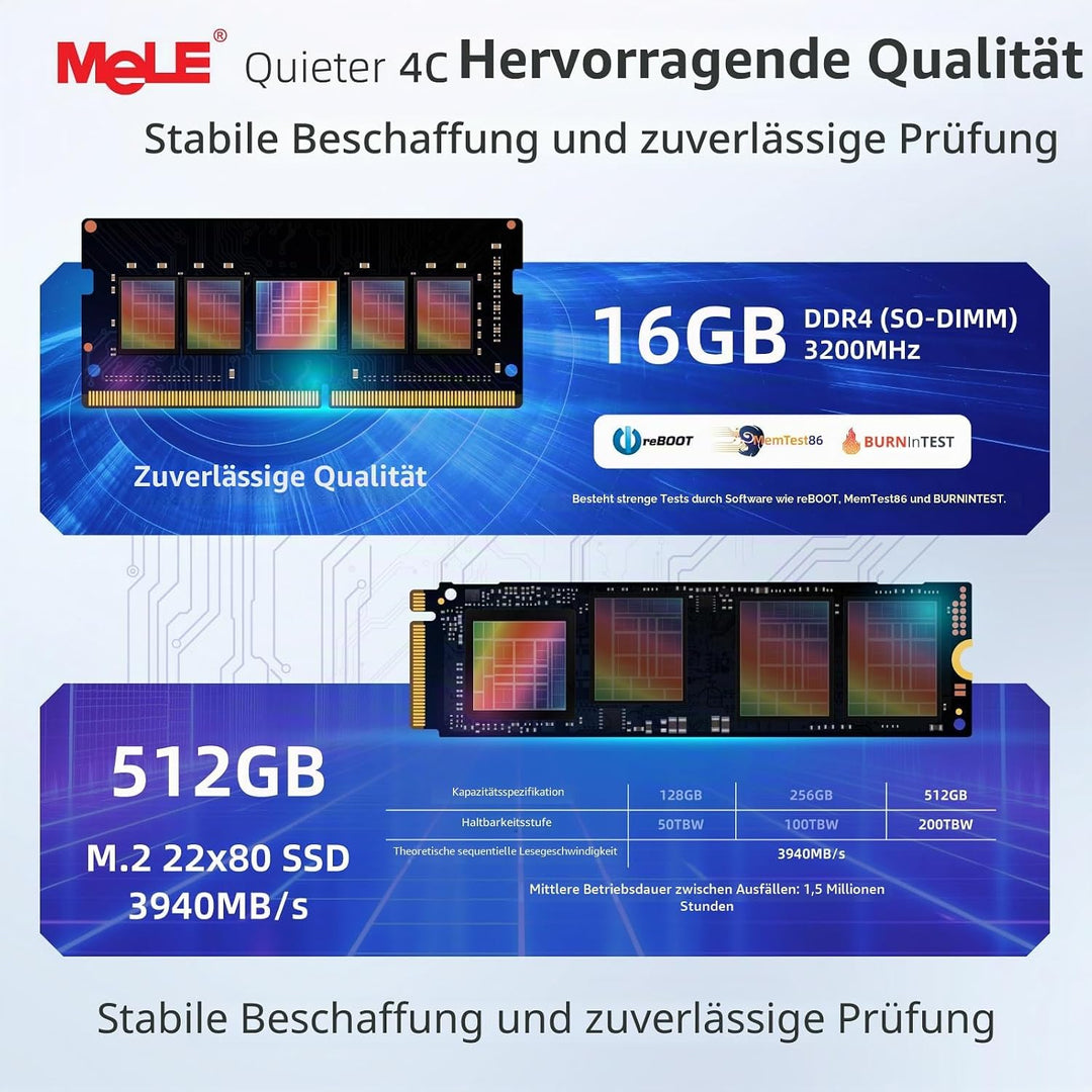 MeLE Mini PC Lüfterloser Quieter4C N150(4C/4T, bis zu 3.6Ghz) USB-C Display 32GB RAM 512GB Speicher