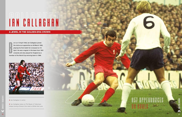 Liverpool Legends, Gebundenes Buch