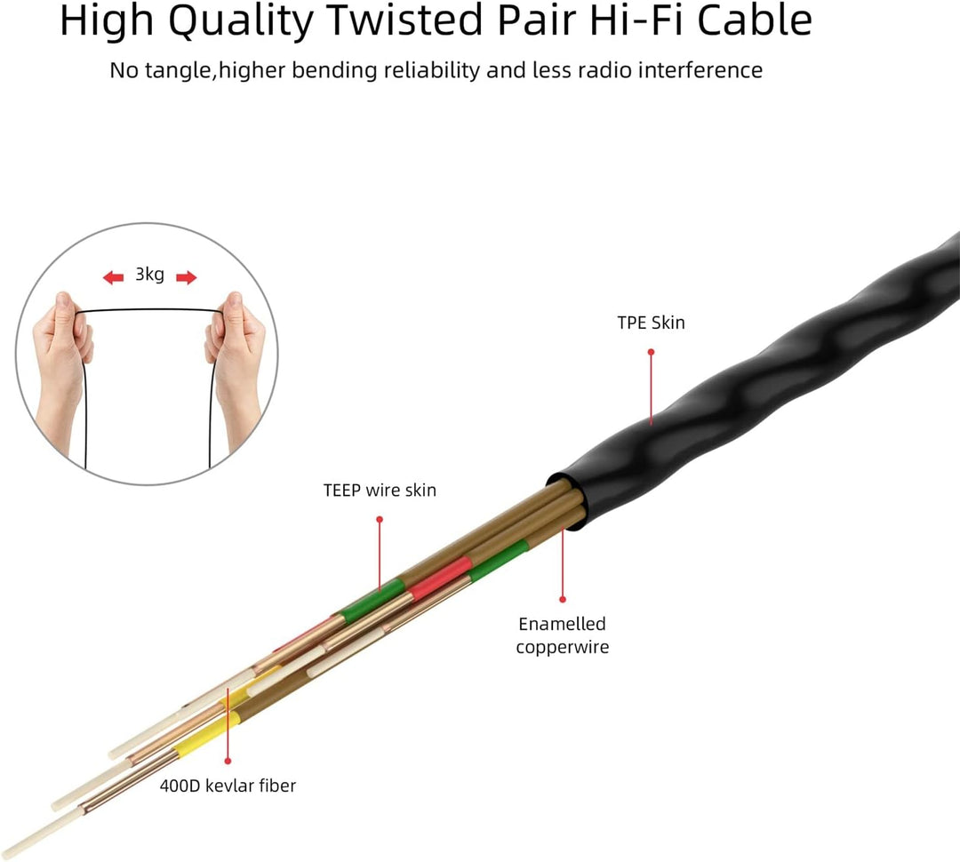 SoundMAGIC E10 High Fidelity Kopfhörer Smartphone Earbuds In Ear Kopfhörer Hochwertige Ohrhörer mit