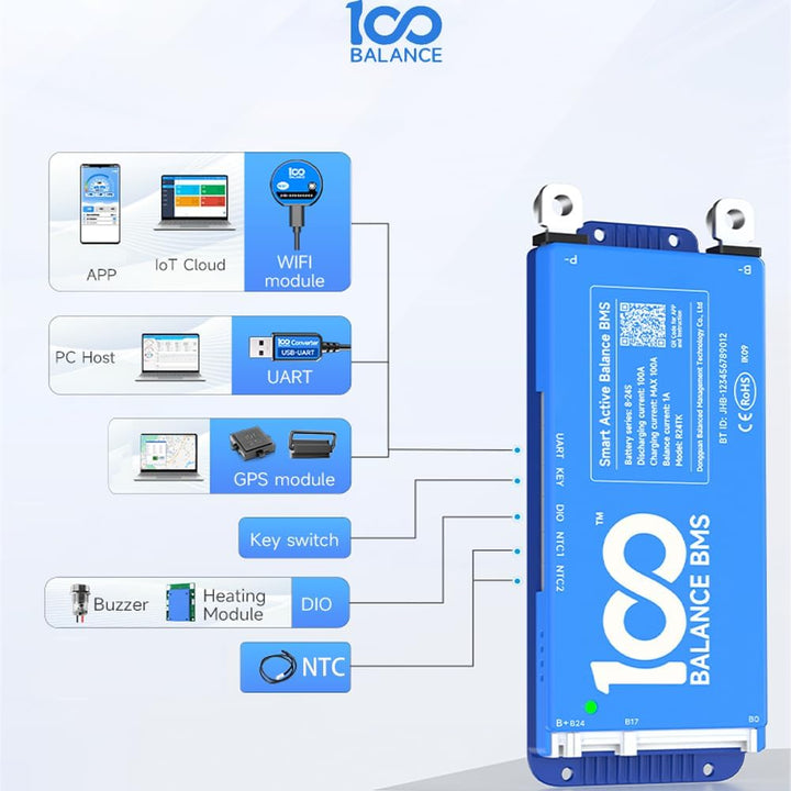 100BALANCE Smart Active Balancing Protection Board Eingebautes Bluetooth Externes WiFi-Modul Lade- u