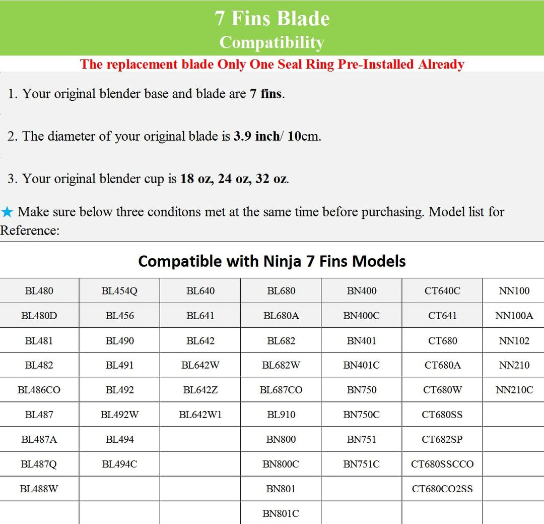 für Mixer Blade Ersatz 7 Flossen für Ninja Pro Extractor Blade Kompatibel mit Nutri Ninja Auto iQ BL