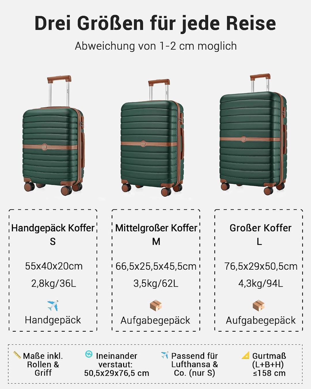 KONO Koffer Reisekoffer Trolley Kofferset 3 Teilig von ABS+PC Hartschalenkoffer mit Zwillingsrollen