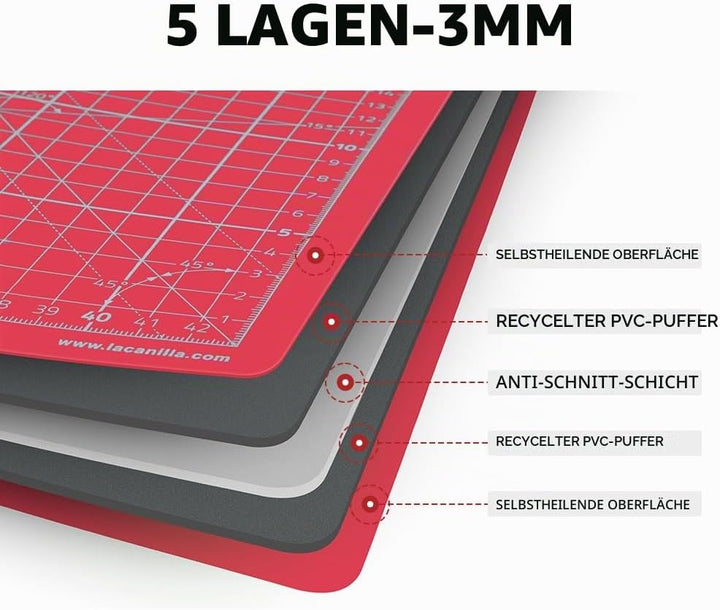 La Canilla Schneidematte A1 Selbstheilend (60x90 cm - 36x24") Cutting Mat Schneideunterlage für Bast