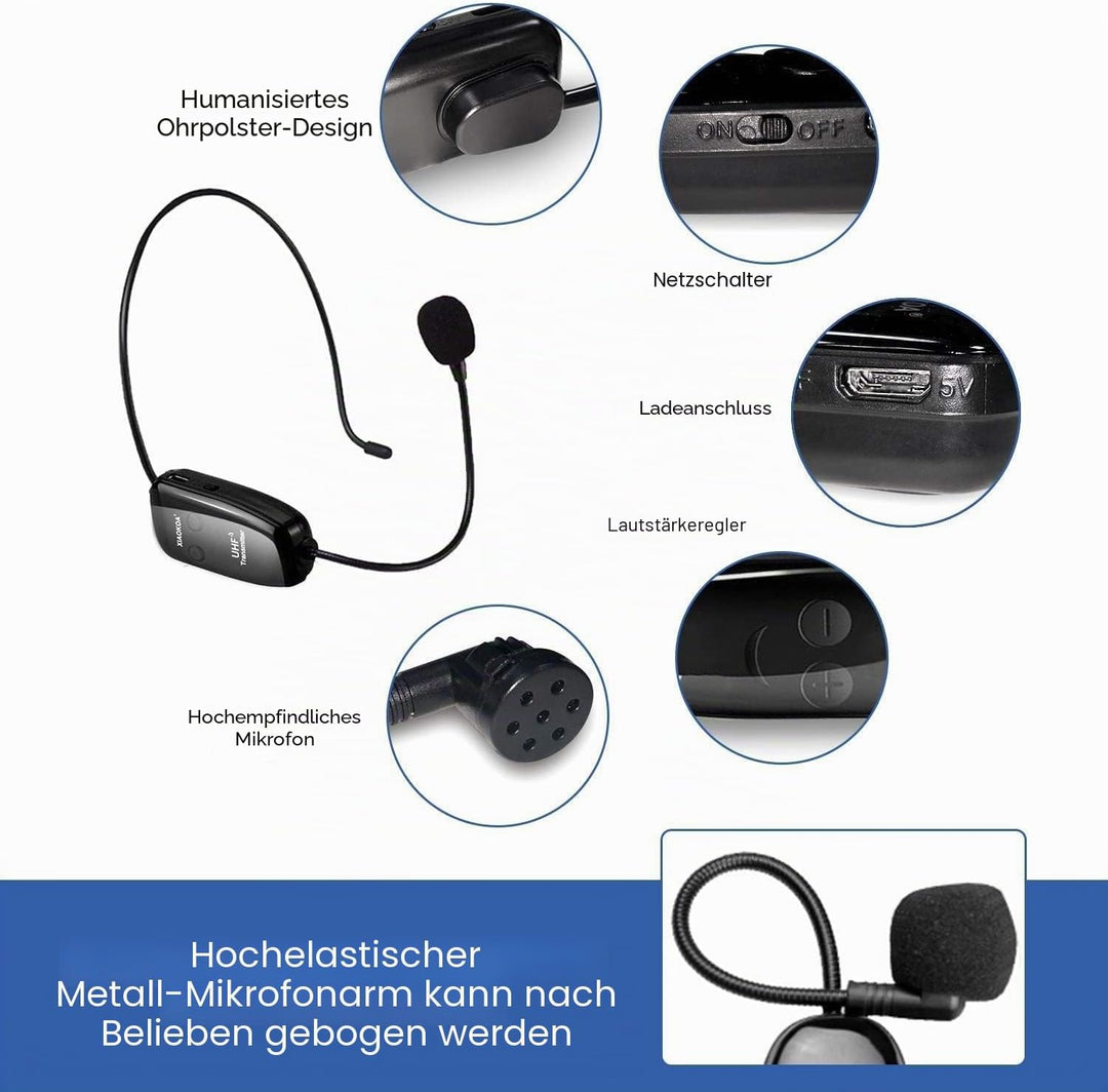 Kabelloses Mikrofon Headset, UHF Kabelloser Mic, USB-C Ladeanschluss Drahtloses Microphone, 50m Kabe