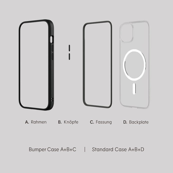 RhinoShield Modulares Case kompatibel mit MagSafe für [iPhone 12 Pro Max] | Mod NX - Überragender Ma