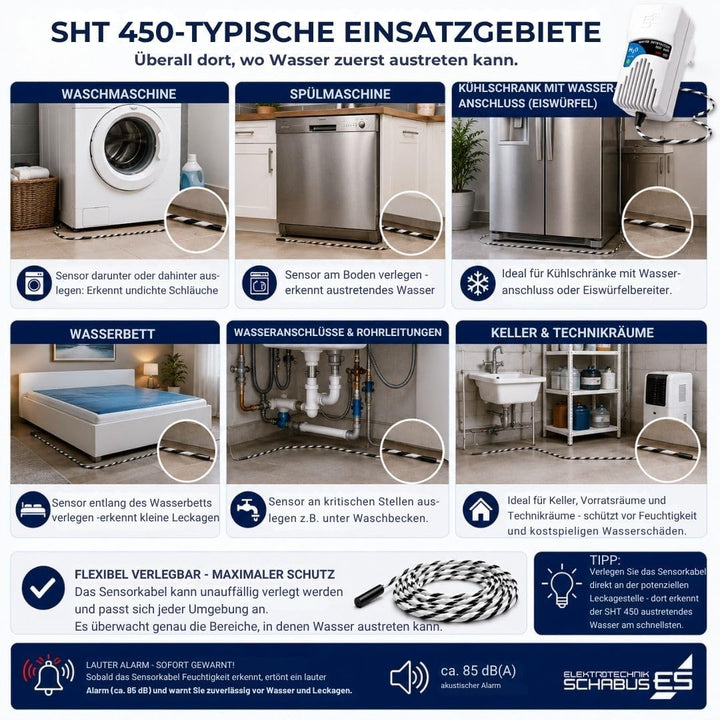 Wassermelder Schabus SHT 450 mit Sensorleitung