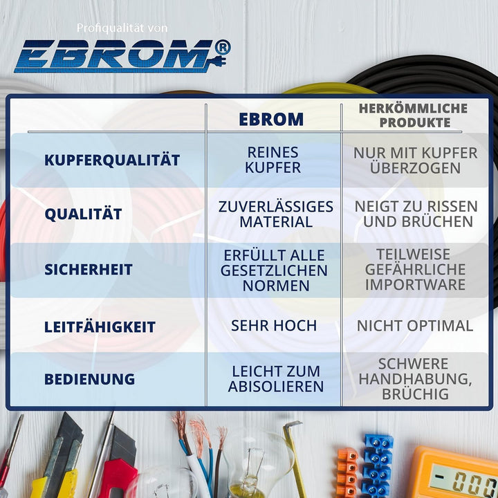 EBROM Schlauchleitung Gerätekabel -RUND- H03VV-F 4x0,75 mm², schwarz, 30 m 30 Meter, 30 Meter