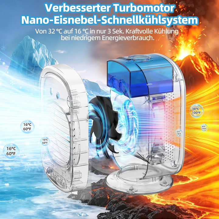Mobile Klimaanlage, Mini Luftkühler mit 300mL Wassertank, 3 Geschwindigkeiten, 2 Sprühmodus, Mobil K