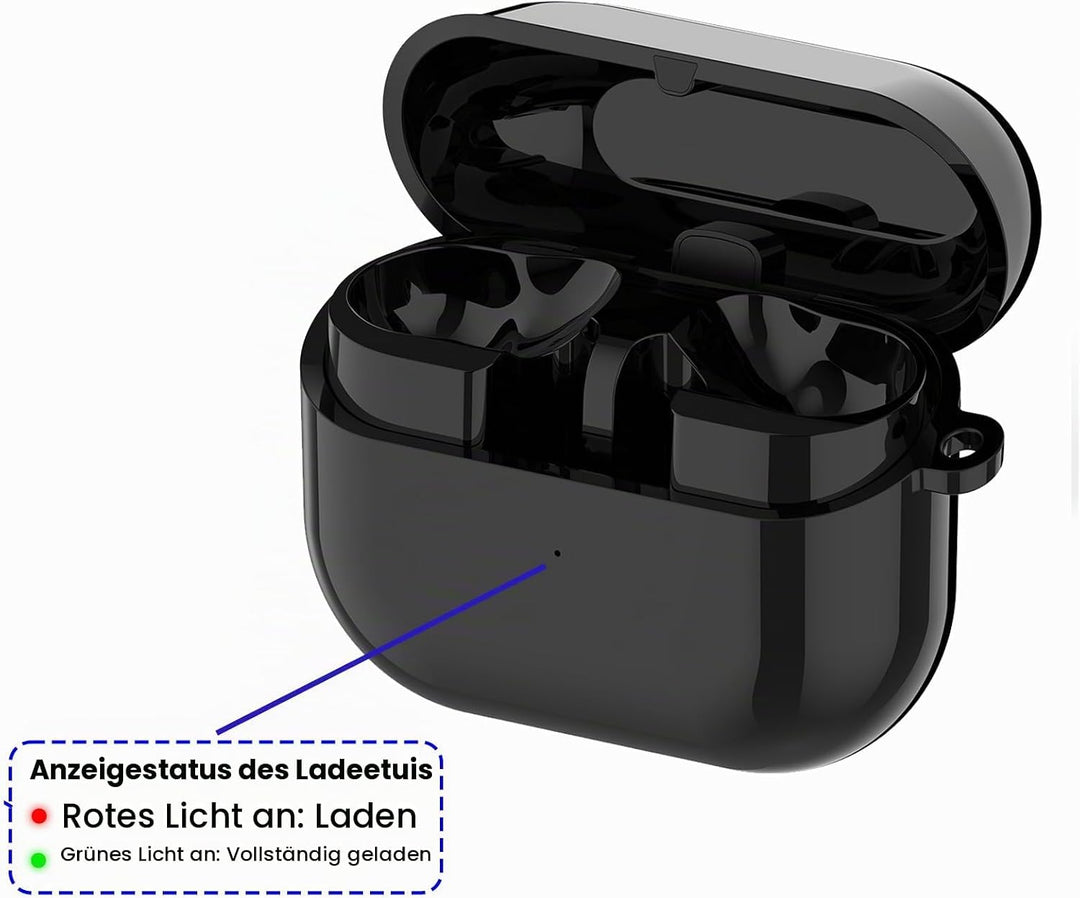 Ladekoffer Kompatibel für Samsung Galaxy Buds 3 Pro ladecase, Ersatz-Ladebox, Ohrhörer-Ladehülle für