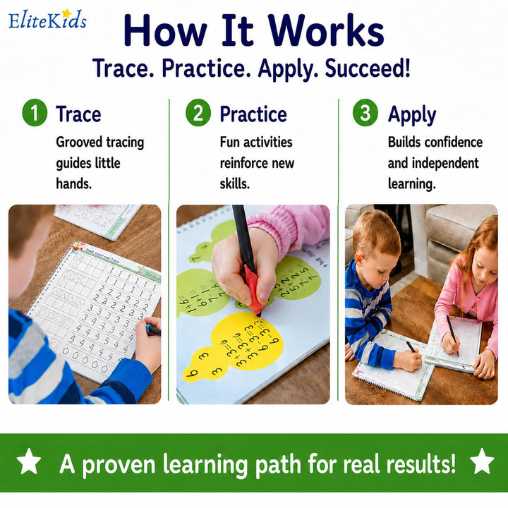 Magic Practice Copybook 6 Workbooks with Disappearing Ink Pens, Reusable Handwriting Practice for Ki