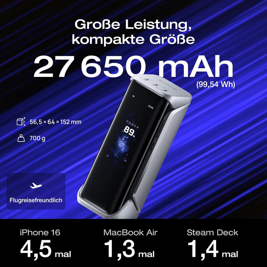 EcoFlow Rapid Pro X Powerbank 27650mAh 320W mit 3 USB C Anschlüssen, Laptop Powerbank 140W Ausgang,