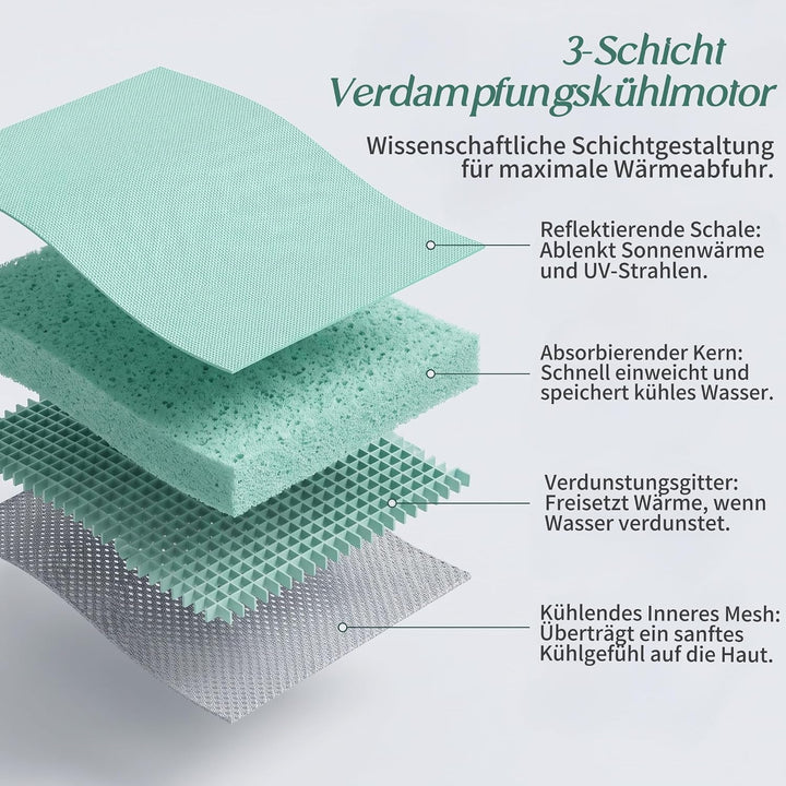 Hund Kühlweste, Kühlweste für Grosse Hunde, Sonnenschutz Hund Kühlmantel, Atmungsaktiv und UV-Schutz
