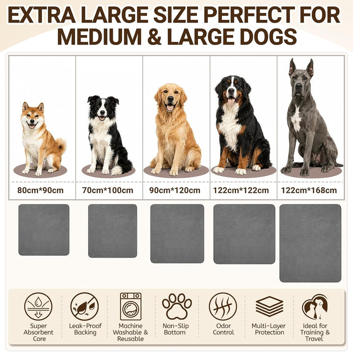 Baodan 2er Welpenunterlagen Waschbar, 90 x 80cm PIPI Matten für Hunde, Schnell Absorbierend Haustier