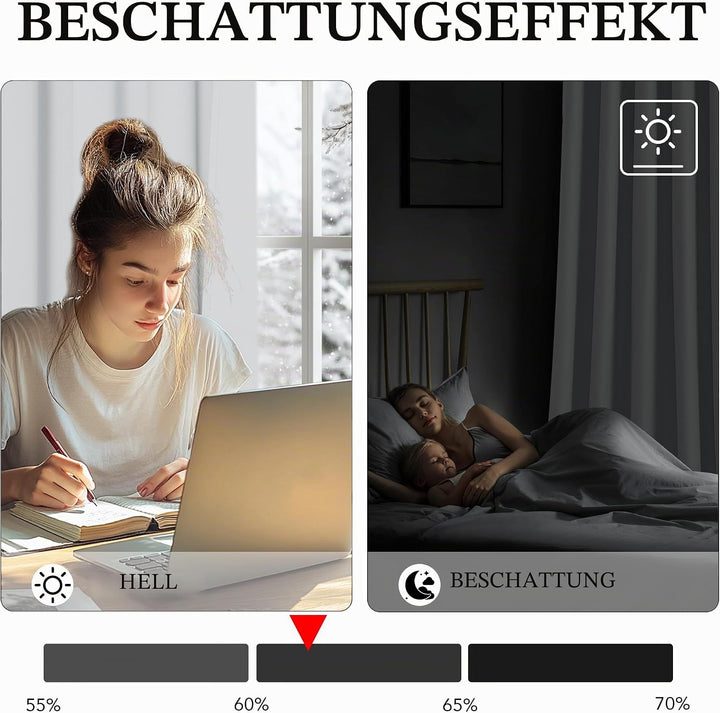 KGORGE Thermo Verdunklungsvorhänge Kurz Vorhang Blickdicht mit Ösen H175 x B140 cm (2er Pack) Grauwe