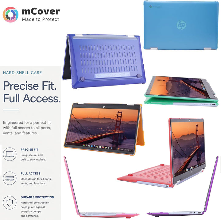 mCover Hartschalen-Schutzhülle, nur kompatibel mit HP Chromebook x360 14C-CD0000 Serie (2023 - 2024)