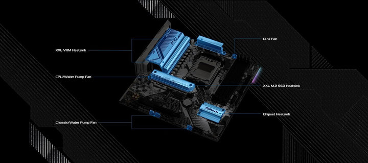 ASRock B650M PRO RS