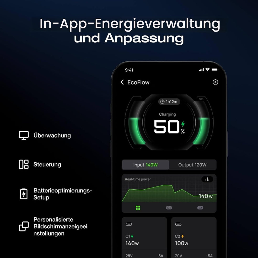 EcoFlow Rapid Pro X Powerbank 27650mAh 320W mit 3 USB C Anschlüssen, Laptop Powerbank 140W Ausgang,