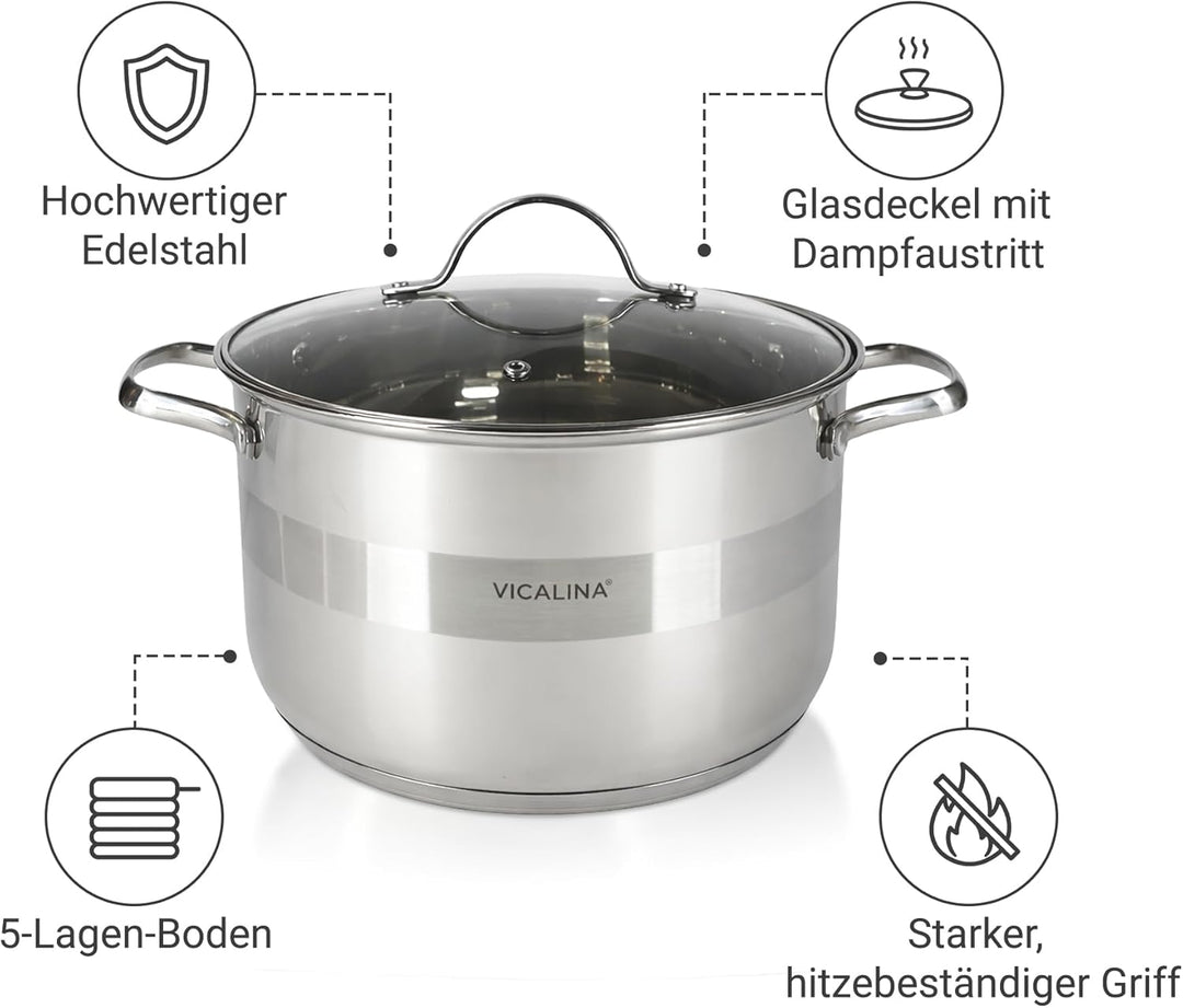 Edelstahl Kochtopf Set 12-teilig mit Glasdeckel – Induktionsgeeignetes Topfset – Spülmaschinenfest &amp;