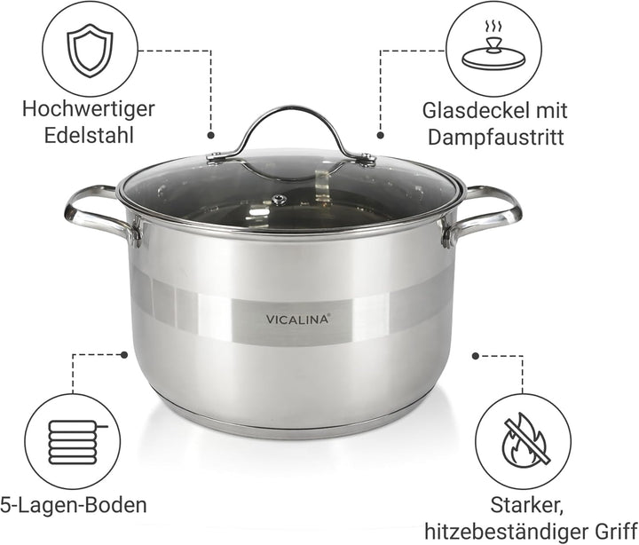 Edelstahl Kochtopf Set 12-teilig mit Glasdeckel – Induktionsgeeignetes Topfset – Spülmaschinenfest &amp;