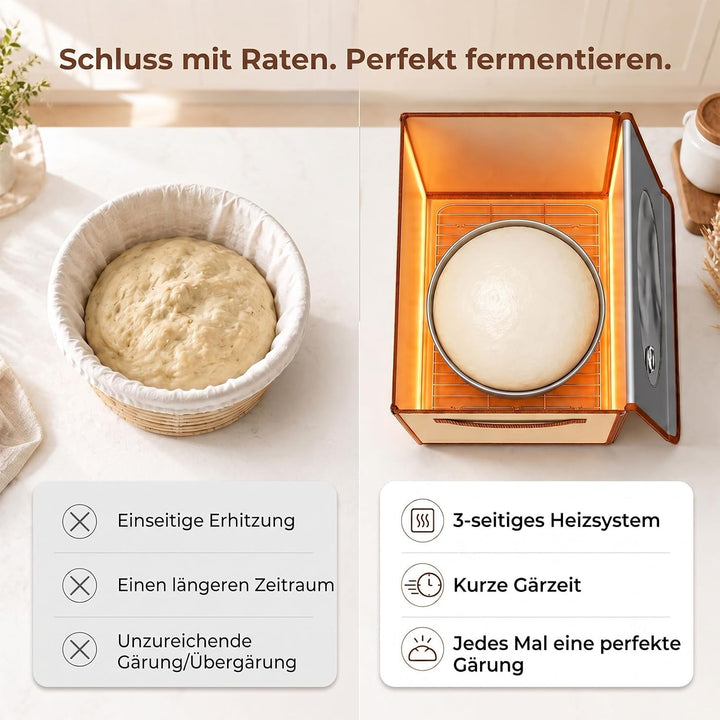 Brot Gärbox 21–50℃ Temperaturregelung, 24H Timer