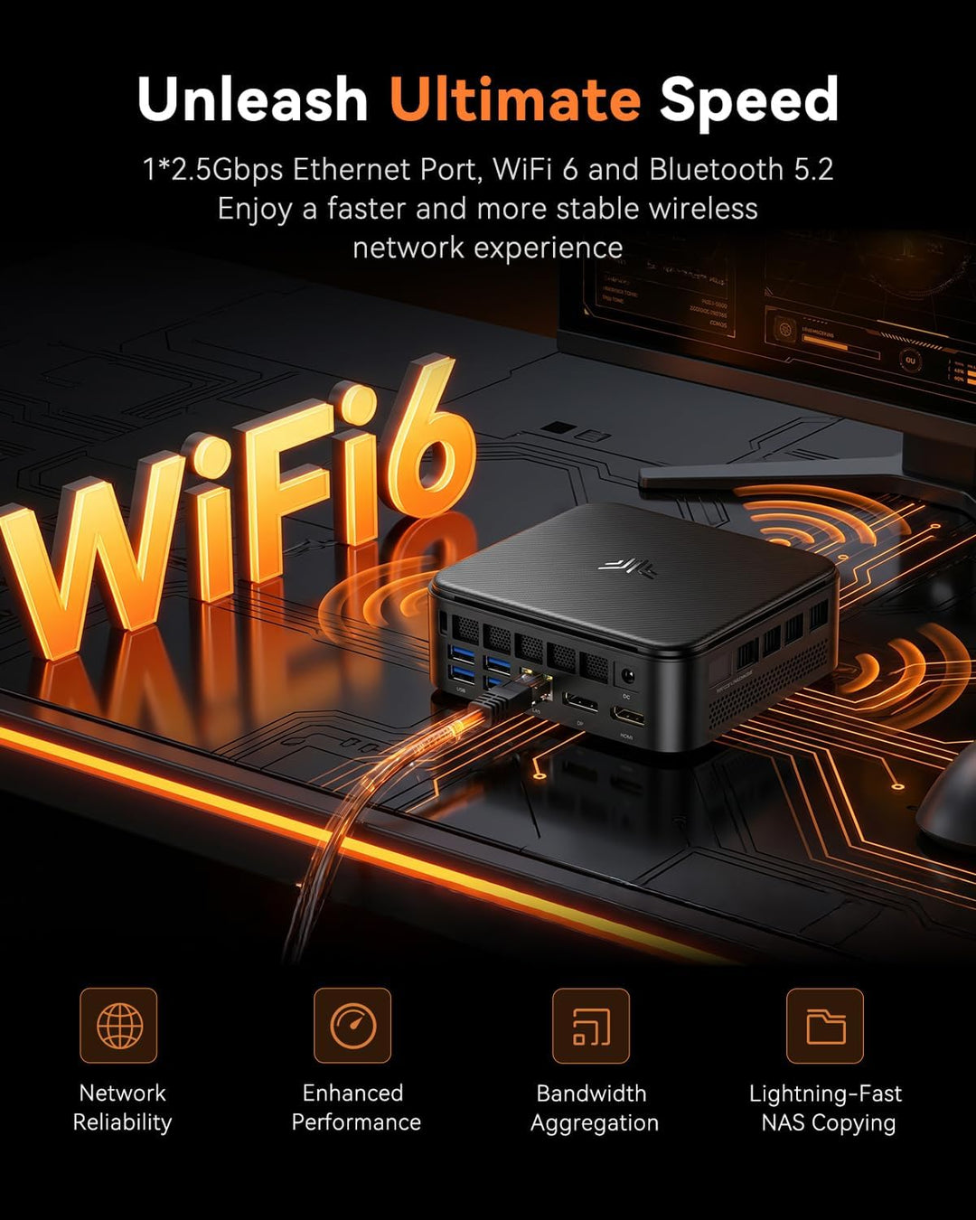 NiPoGi AM06 PRO Mini PC АMD Ryzen 7 5825U(8C/16T, bis zu 4,5 GHz), 32GB(2*16GB) DDR4 512GB M.2 SSD M