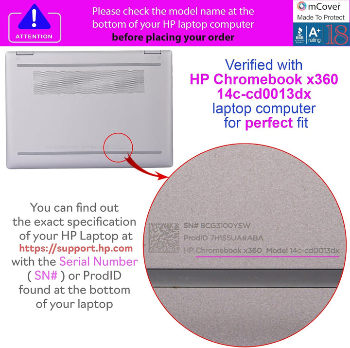 mCover Hartschalen-Schutzhülle, nur kompatibel mit HP Chromebook x360 14C-CD0000 Serie (2023 - 2024)