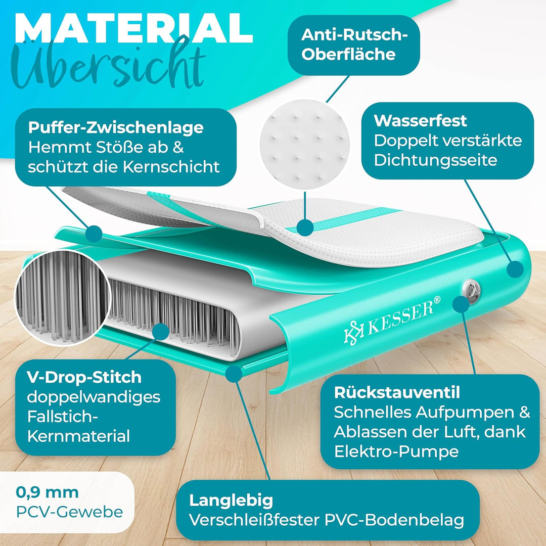 KESSER® Turnmatte Aufblasbar Airtrack 2m/3m/4m/5m/6m Fitness-Matte Gymnastikmatte | inkl. Tragetasch