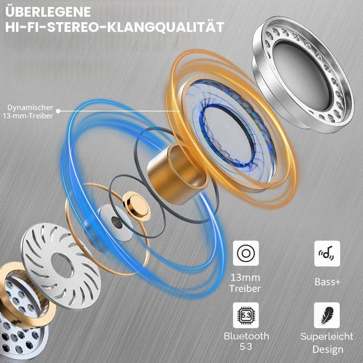 Bluetooth Kopfhörer, Kopfhörer Kabellos Bluetooth 5.3 In Ear Kopfhörer mit 4 HD Mic, Kabellose Kopfh