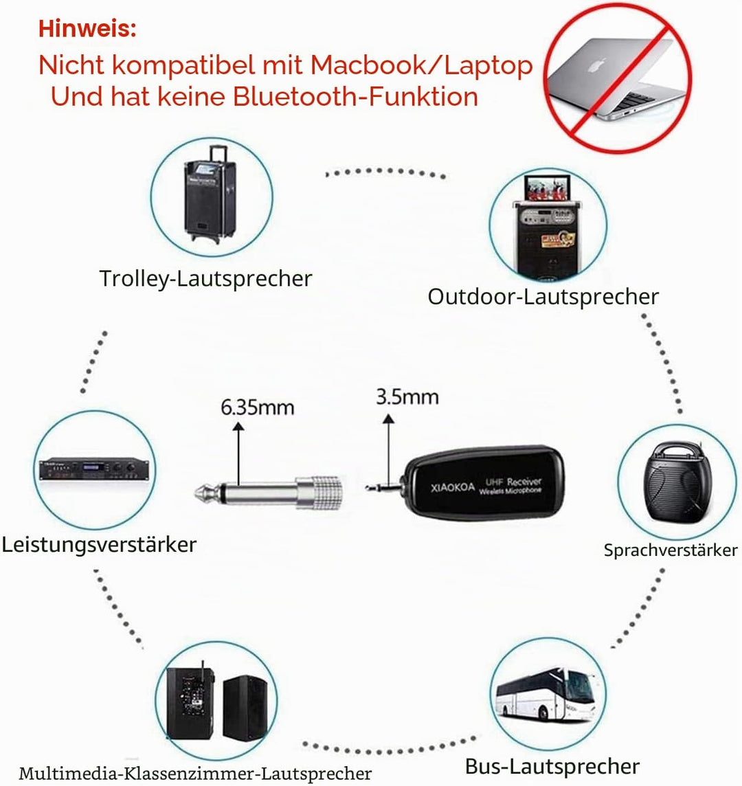 Kabelloses Mikrofon Headset, UHF Kabelloser Mic, USB-C Ladeanschluss Drahtloses Microphone, 50m Kabe