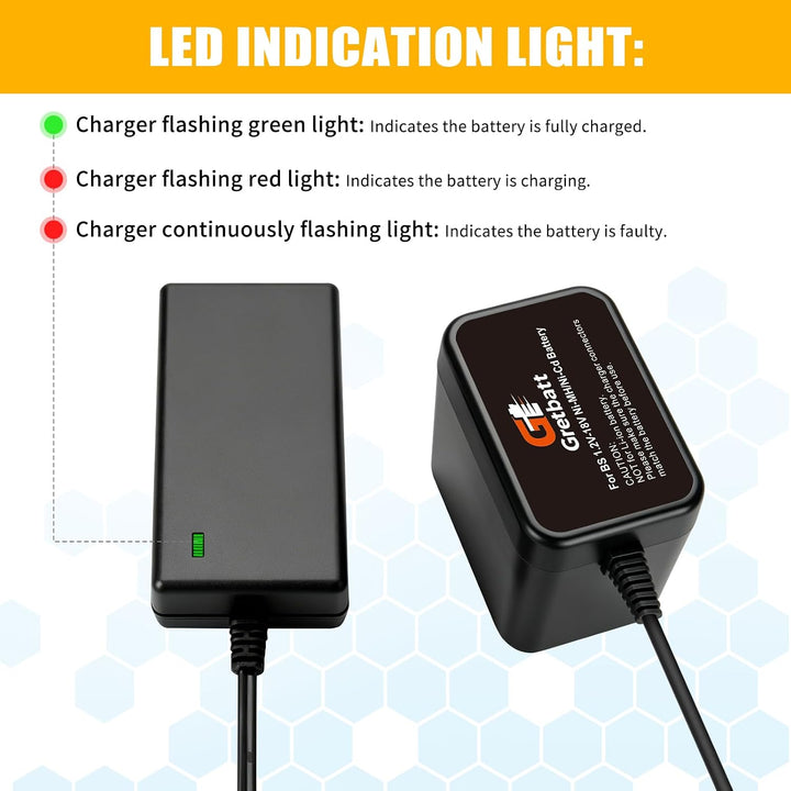 1.2V-18V NI-MH/NI-CD kompatibel mit Bosch Akku Ladegerät