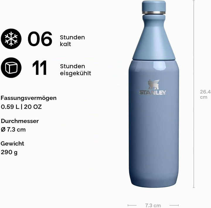 STANLEY 1913 All Day Slim Trinkflasche 0.6L - Indigo Gloss Indigo Gloss 0.6L, Indigo Gloss 0.6L