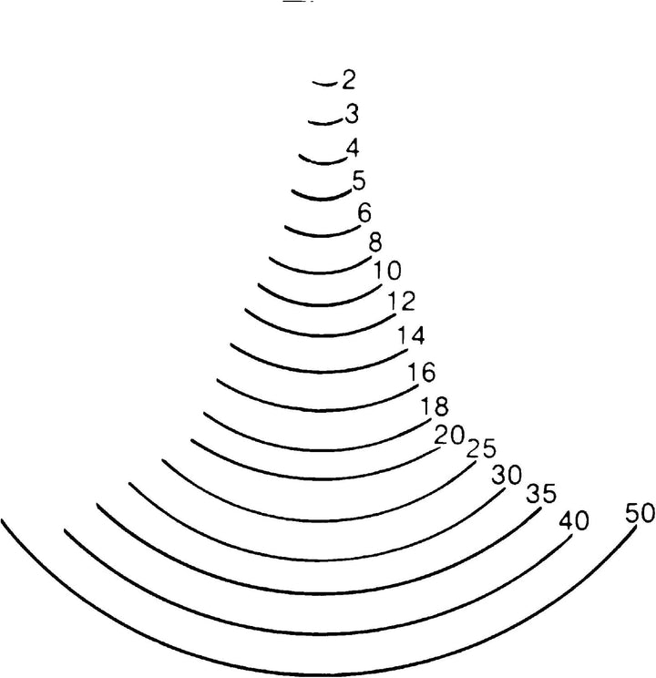 Stubai Stechbeitel lang poliert, Form 7, 12 mm, 550712