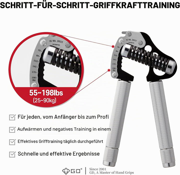 GD GRIP Einstellbare Fingerhantel Iron Ext. 90 : 55 to 198 lb