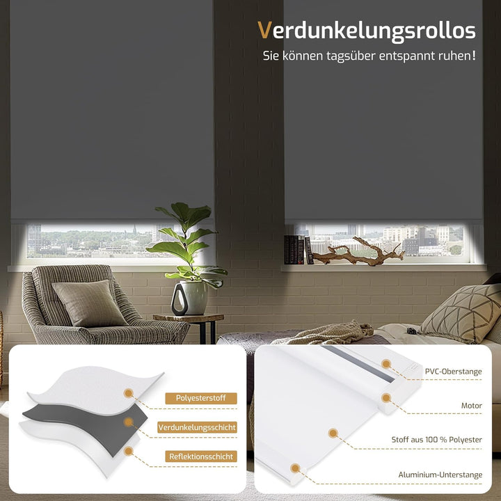 Grandekor Rollo Elektrisch 45x150cm Weiss, Elektrisches Verdunklungsrollo Klemmfix ohne/mit Bohren,
