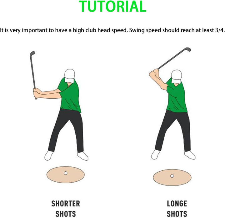 Golf Abschlagmatte - Golf Chipping Matte | Tragbare &amp; Faltbare Sporttrainingsausrüstung Für Drinnen