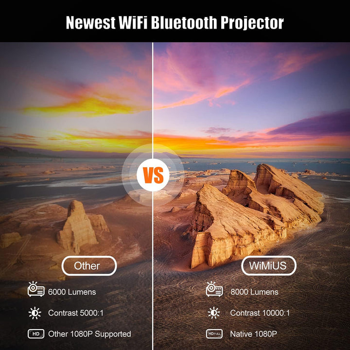 Beamer, WiMiUS Full HD 1080P Beamer 5G WiFi Bluetooth Beamer Unterstützung 4K Video, LED Heimkino Vi