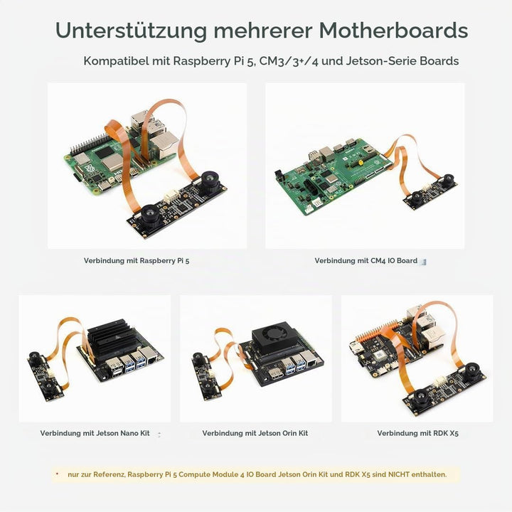 Waveshare IMX219-83 Stereo Camera 8MP Binocular Camera Module Stereo Vision Depth Vision Applicable